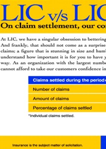 Why LIC